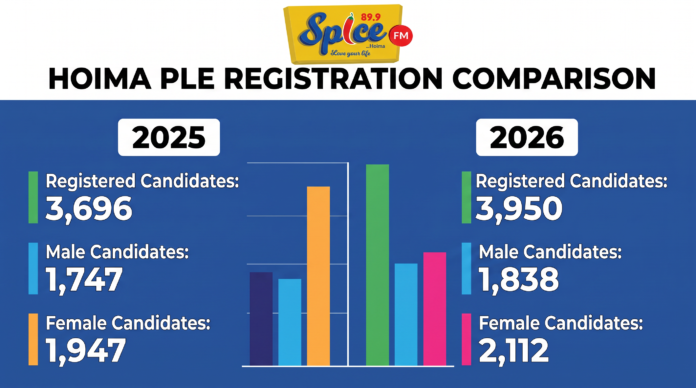 3d8ddc466929e212b968c105